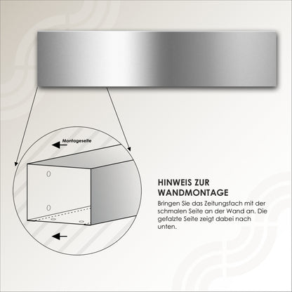 Zeitungsfach ZF1 Edelstahl Zeitungen