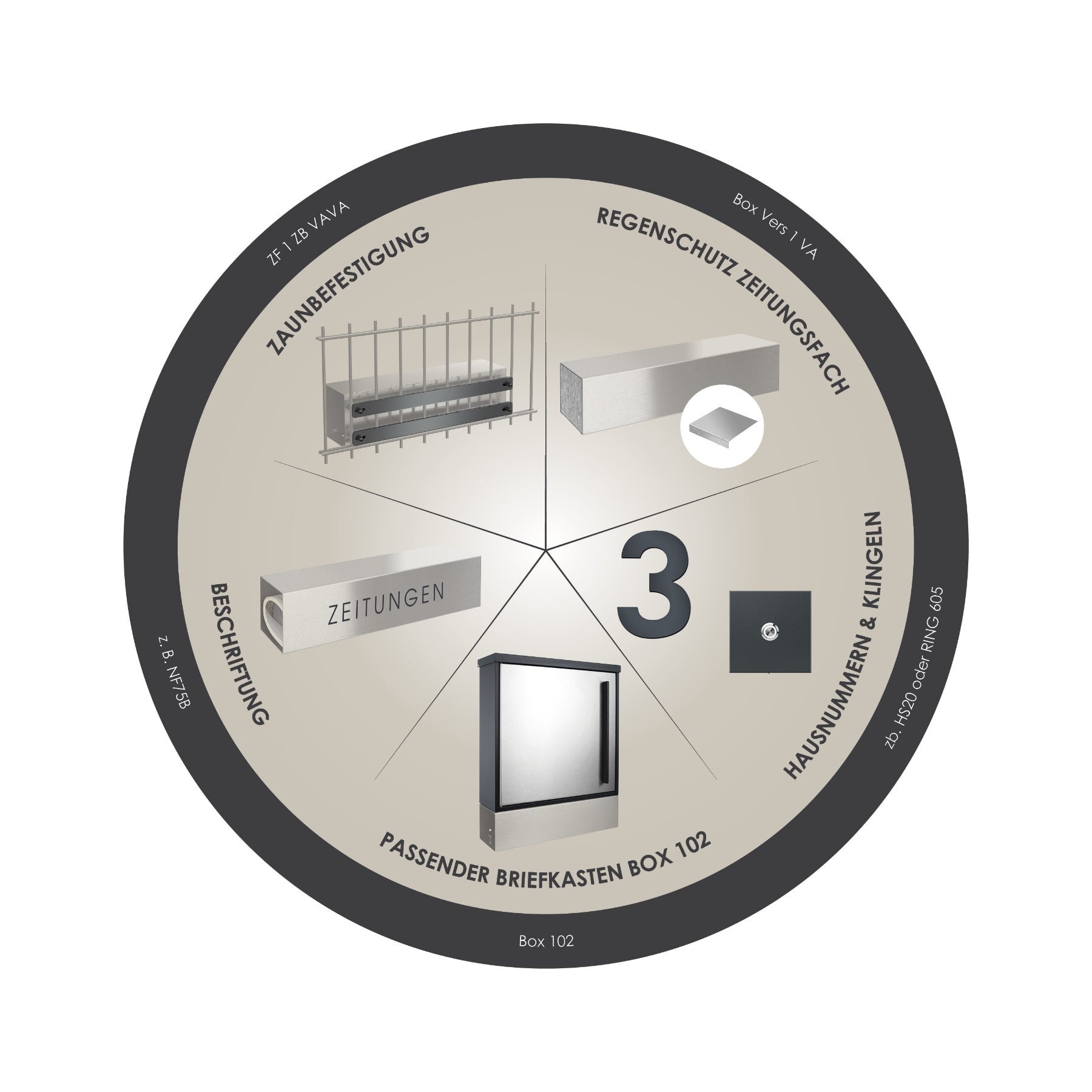 Zeitungsfach ZF1 Edelstahl Zeitungen