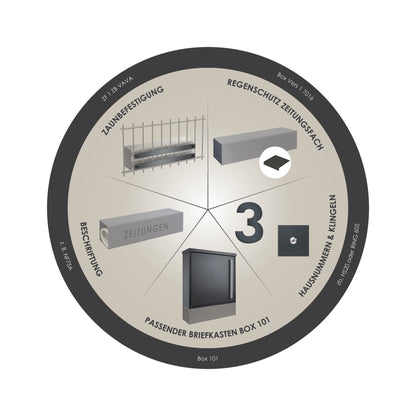 Viel Zubehör erhältlich