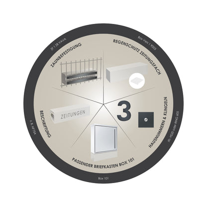 Viel Zubehör erhältlich