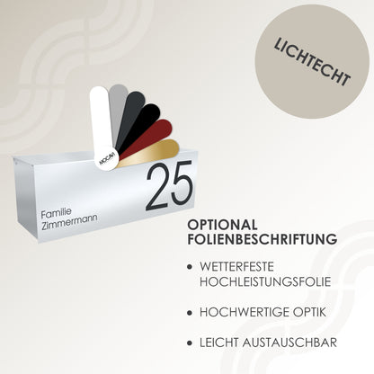 Optionale Folienbeschriftung