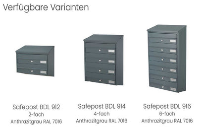 Briefkastenanlage BDL 914 anthrazit 4fach