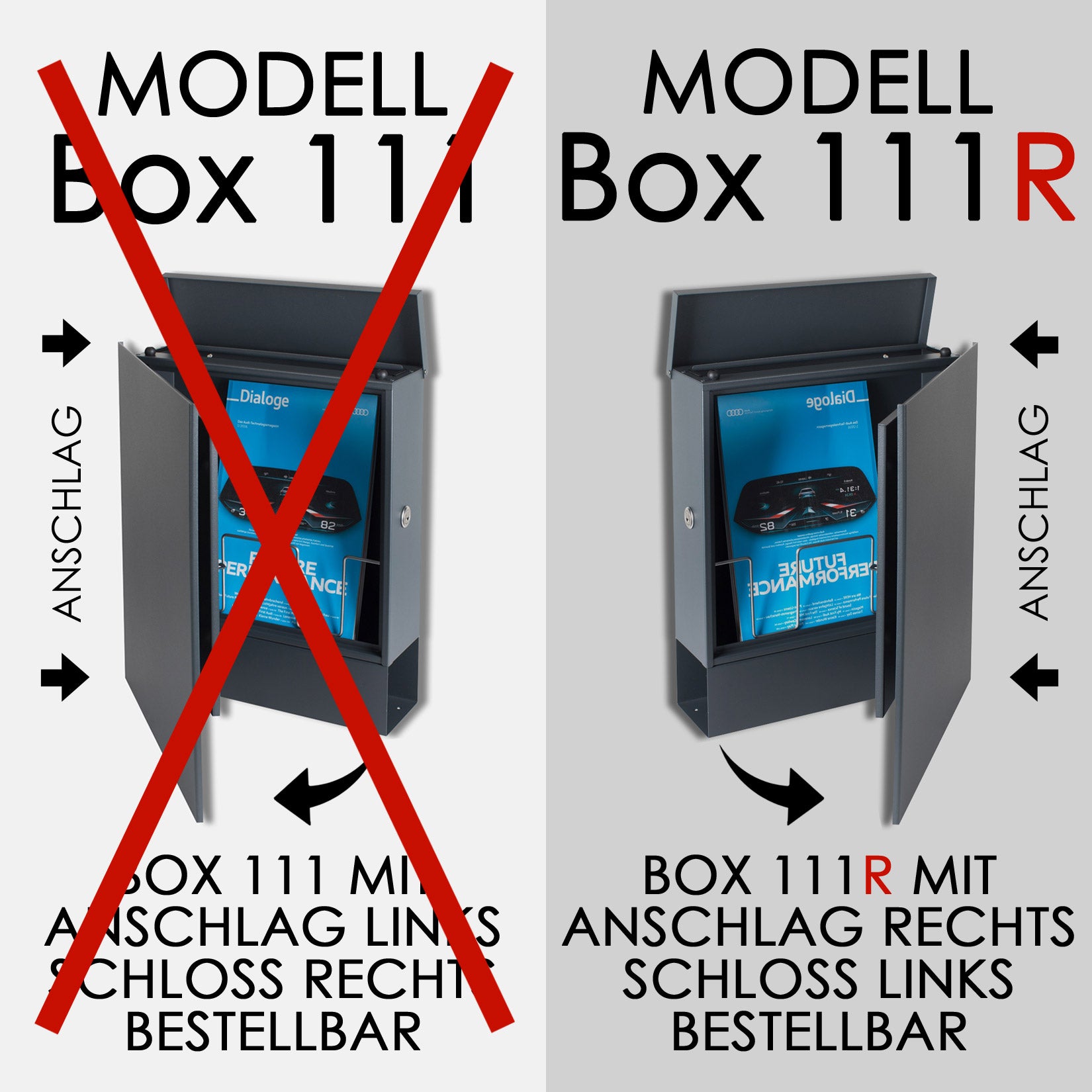 Standbriefkasten mit Zeitungsfach anthrazit (RAL 7016) SBox 111R-b Briefkasten mit Pfosten (einbetonieren) Rechtsanschlag